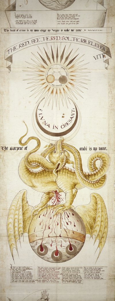 Diagramma emblematico dei processi alchemici per la produzione della Pietra Filosofale, scena 4, dai Rotoli di Ripley da English School